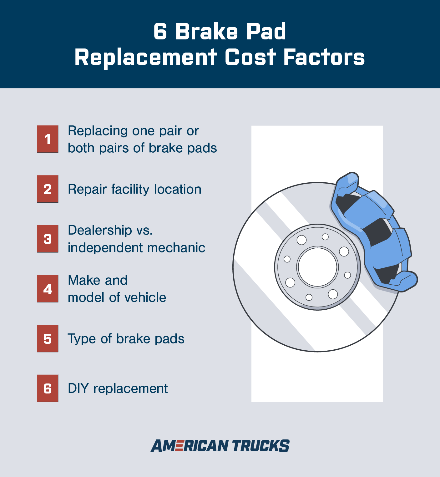 Midas Brake Job Price 28