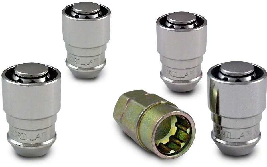 What are Wheel Locks?