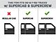 RBP RX-3 Cab Length Side Step Bars; Black (09-14 F-150 SuperCab, SuperCrew)