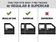 Iron Cross Automotive Plus Step Nerf Bars; Matte Black (15-23 F-150 Regular Cab, SuperCab)