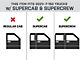 O-Mega II 6-Inch Oval Side Step Bars without Mounting Brackets; Silver (09-24 F-150 SuperCab w/ 5-1/2-Foot Bed; 04-24 F-150 SuperCrew)