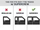 Platinum 4-Inch Oval Side Step Bars; Stainless Steel (15-24 F-150 SuperCrew)