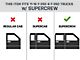 3-Inch Wheel-to-Wheel Nerf Side Step Bars; Black (11-16 F-250 Super Duty SuperCrew w/ 8-Foot Bed)