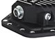 AFE Pro Series Rear Differential Cover with 75w-90 Gear Oil; Black; Dana M275-14 (17-22 6.7L Powerstroke F-250 Super Duty)