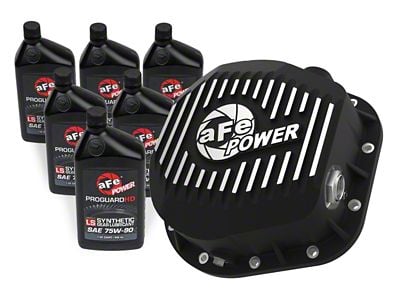 AFE Pro Series Rear Differential Cover with 75w-90 Gear Oil; Black; 10.25/10.50-12 Inch (11-22 F-350 Super Duty SRW)