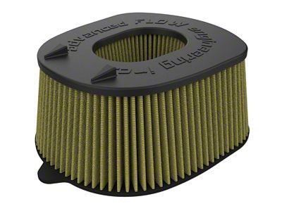 AFE Magnum FLOW Pro-GUARD 7 Oiled Replacement Air Filter (2025 RAM 1500 RHO)