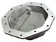 AFE Pro Series Rear Differential Cover with 75w-90 Gear Oil; 9.25 Inch (09-13 4.7L RAM 1500; 14-18 3.0L EcoDiesel RAM 1500; 09-23 5.7L RAM 1500)