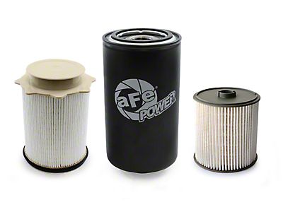 aFe Fluid Filter Kit 13-18 Ram 6.7L