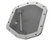 AFE Pro Series Rear Differential Cover with Machined Fins; Black (19-23 Ranger)
