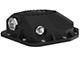 AFE Pro Series Rear Differential Cover with Machined Fins; Black (19-23 Ranger)