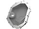 AFE Pro Series Front Differential Cover with Machined Fins; Black (11-19 6.0L Sierra 2500 HD; 11-24 6.6L Duramax Sierra 2500 HD)