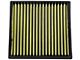 Airaid Direct Fit Replacement Air Filter; Yellow SynthaMax Dry Filter (15-22 Canyon)