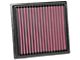 Airaid Direct Fit Replacement Air Filter; Red SynthaMax Dry Filter (15-22 Colorado)