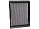 Airaid Direct Fit Replacement Air Filter; Red SynthaFlow Oiled Filter (07-13 Sierra 1500, Excluding 07-08 6.2L)