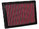 Airaid Direct Fit Replacement Air Filter; Red SynthaMax Dry Filter (04-08 5.4L F-150)