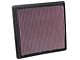 Airaid Direct Fit Replacement Air Filter; Red SynthaFlow Oiled Filter (09-24 F-150)