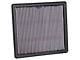 Airaid Direct Fit Replacement Air Filter; Red SynthaFlow Oiled Filter (09-24 F-150)
