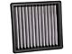 Airaid Direct Fit Replacement Air Filter; Red SynthaMax Dry Filter (09-24 F-150)