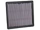 Airaid Direct Fit Replacement Air Filter; Red SynthaFlow Oiled Filter (11-16 6.2L F-350 Super Duty)
