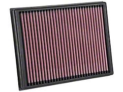 Airaid Direct Fit Replacement Air Filter; Red SynthaFlow Oiled Filter (19-24 Ranger, Excluding Raptor)