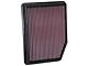 Airaid Direct Fit Replacement Air Filter; Red SynthaFlow Oiled Filter (19-24 Sierra 1500)