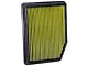 Airaid Direct Fit Replacement Air Filter; Yellow SynthaFlow Oiled Filter (19-24 Sierra 1500)
