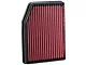 Airaid Direct Fit Replacement Air Filter; Red SynthaMax Dry Filter (20-24 6.6L Gas Sierra 2500 HD)
