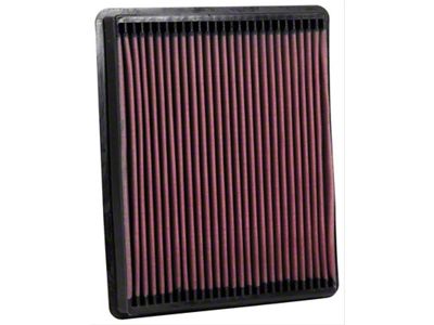 Airaid Direct Fit Replacement Air Filter; Red SynthaFlow Oiled Filter (07-19 6.0L Sierra 3500 HD)