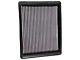 Airaid Direct Fit Replacement Air Filter; Red SynthaFlow Oiled Filter (07-19 6.0L Sierra 3500 HD)