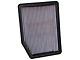 Airaid Direct Fit Replacement Air Filter; Red SynthaFlow Oiled Filter (19-24 Silverado 1500)