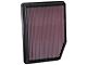 Airaid Direct Fit Replacement Air Filter; Red SynthaFlow Oiled Filter (20-24 6.6L Gas Silverado 2500 HD)