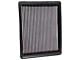 Airaid Direct Fit Replacement Air Filter; Red SynthaFlow Oiled Filter (07-19 6.0L Silverado 3500 HD)