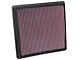 Airaid Direct Fit Replacement Air Filter; Red SynthaFlow Oiled Filter (11-16 6.2L F-250 Super Duty)