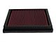 Airaid Direct Fit Replacement Air Filter; Red SynthaFlow Oiled Filter (04-08 5.4L F-150)