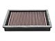 Airaid Direct Fit Replacement Air Filter; Red SynthaFlow Oiled Filter (04-08 5.4L F-150)