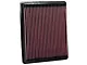 Airaid Direct Fit Replacement Air Filter; Red SynthaFlow Oiled Filter (07-20 Tahoe)
