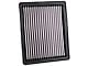Airaid Direct Fit Replacement Air Filter; Red SynthaMax Dry Filter (07-20 Yukon)