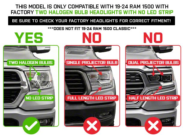 AlphaRex RAM 1500 NOVA-Series LED Projector Headlights; Jet Black