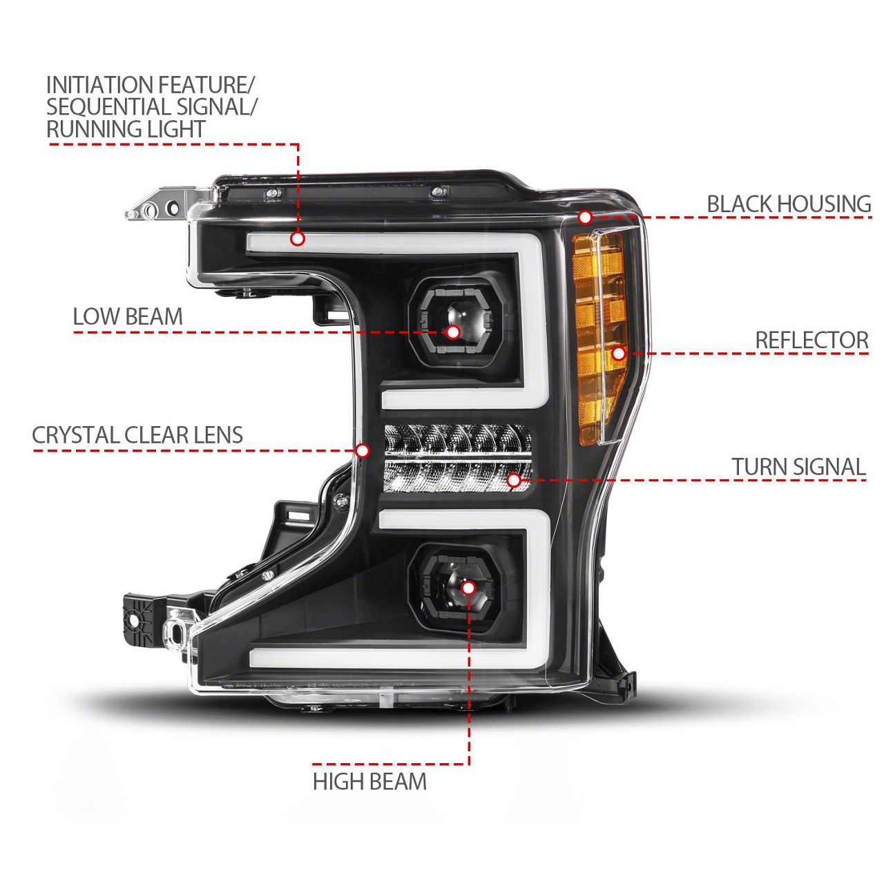 Anzo USA F-250 Super Duty Z-Series Full LED Projector Headlight