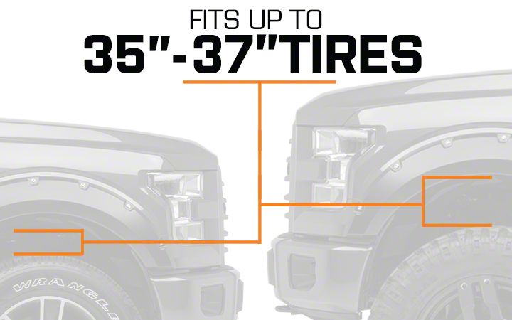 F-150 6 Inch to 8 Inch Lift Kits 