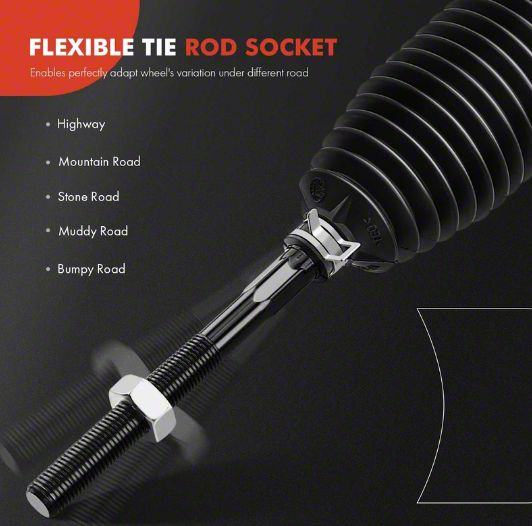 Power Steering Rack And Pinion For 1994-1996 Dodge Dakota RWD - 1 Year Warranty - View #5