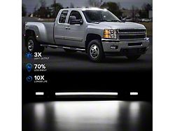 AutoLEDTech LED Roof Cab Lights; Smoked White (07-14 Sierra 2500 HD w/ Factory Cab Lights)
