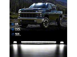 AutoLEDTech LED Roof Cab Lights; Smoked White (20-26 Sierra 2500 HD w/ Factory Cab Lights)