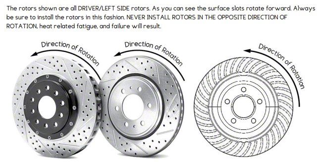 Baer RAM 1500 Extreme+ Front Big Brake Kit with 15-Inch Rotors