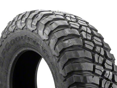 BF Goodrich Mud-Terrain T/A KM3 Tire (35" - 35x12.50R17)