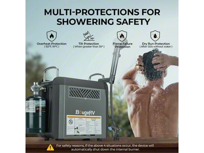 BougeRV Portable Propane Outdoor Camping Water Heater