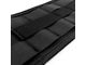 BuiltRight Industries Velcro Tech MOLLE Panel; 15.50-Inch x 4.50-Inch; Black (Universal; Some Adaptation May Be Required)