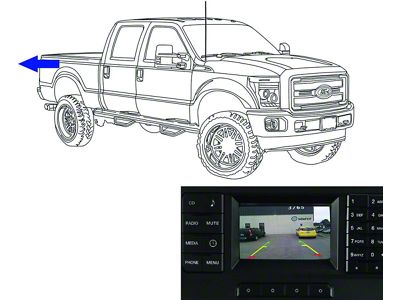 Camera Source Backup Camera Kit for 4.20-Inch MyFord Factory Display (17-22 F-250 Super Duty)