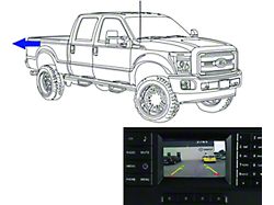 Backup Camera Kit for 4.20-Inch MyFord Factory Display (17-22 F-350 Super Duty)