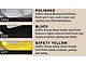 Carr LD Side Steps; Safety Yellow; Pair (15-24 F-150)